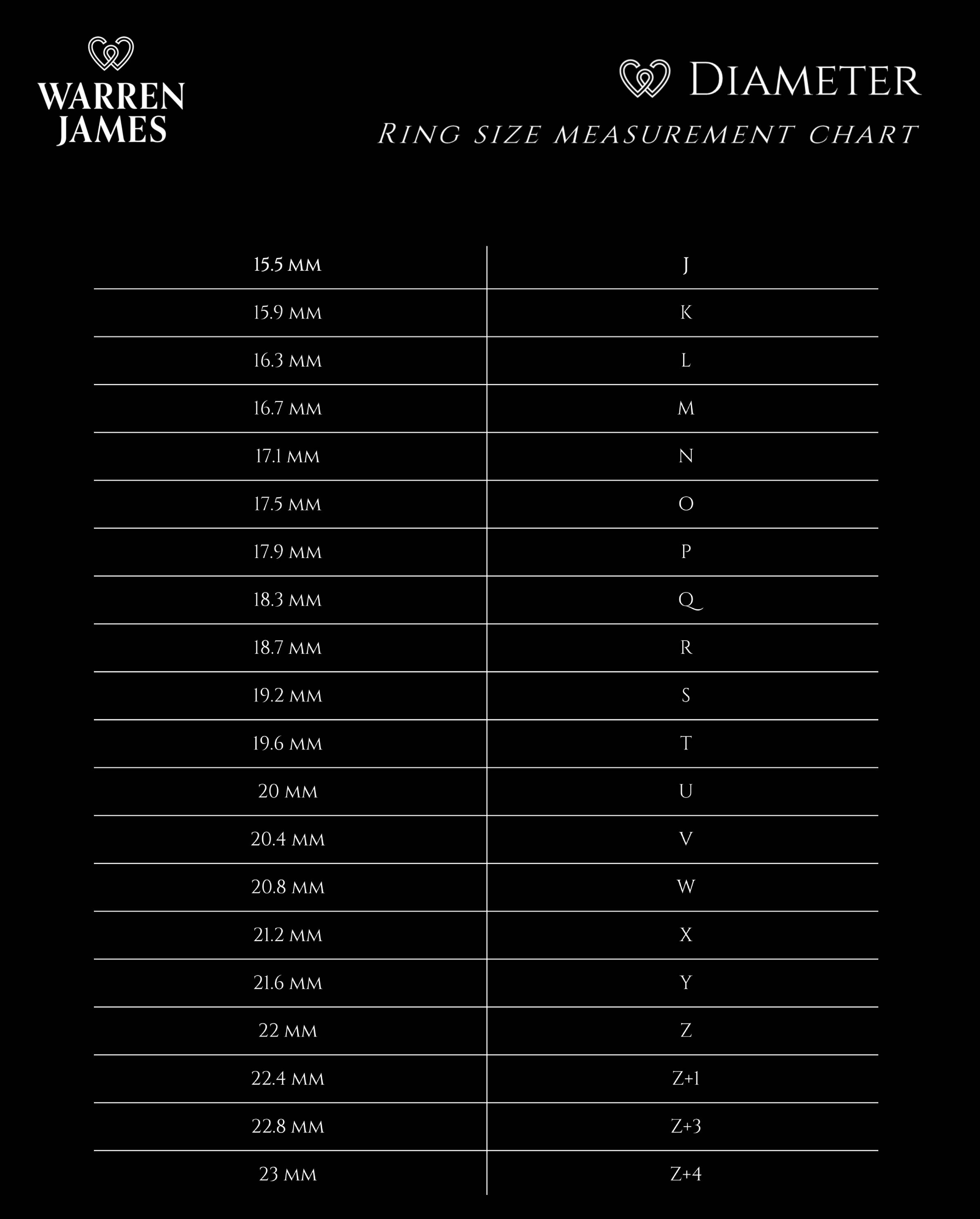 Ring Size Guide